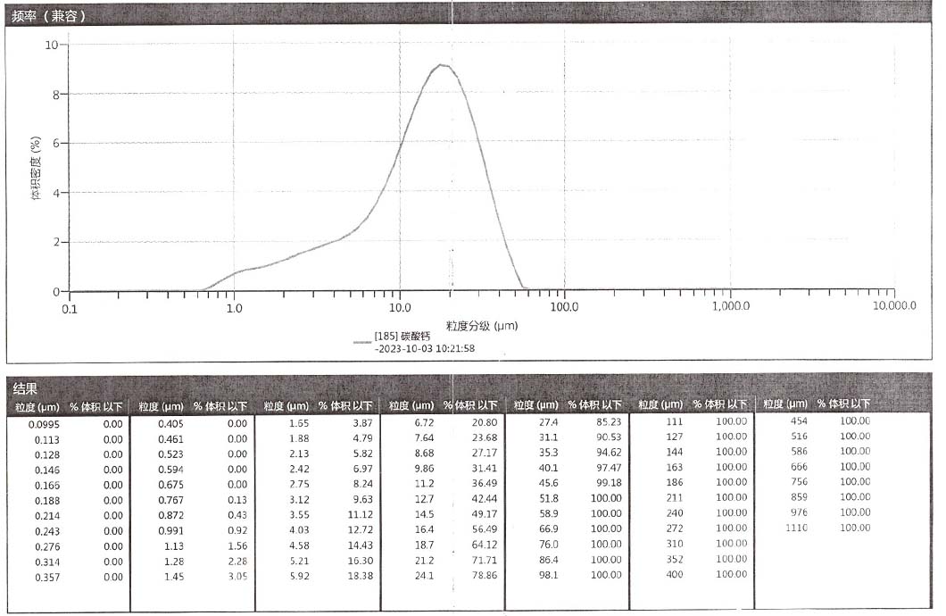 廣西華納新材料有限公司